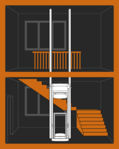 Liftman – instalace ve schodišti Liftman – instalace ve schodišti